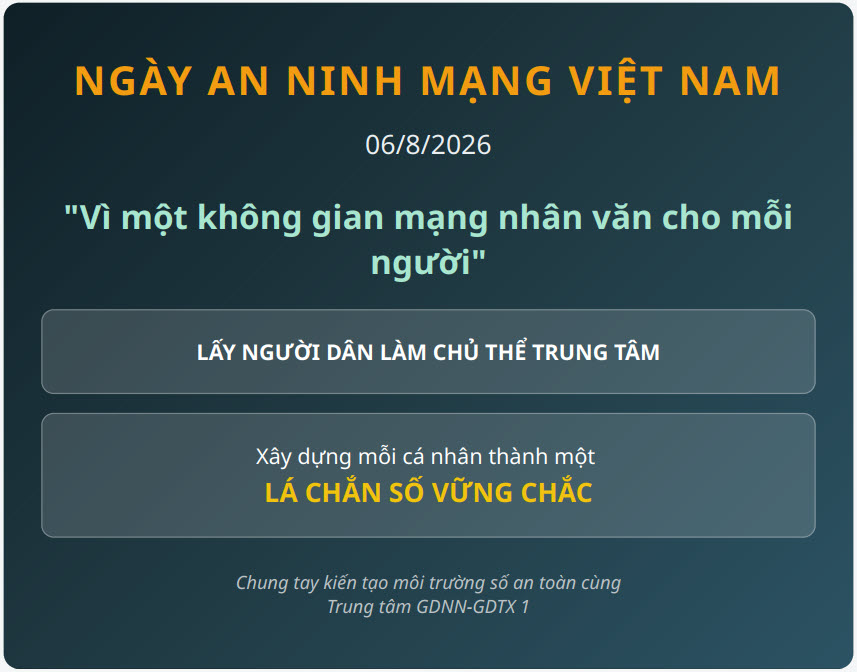 8 06 Huong ung ngay an ninh mang